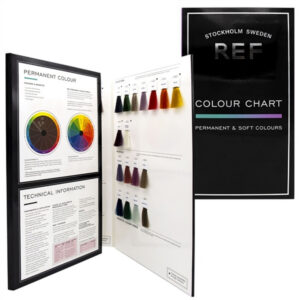 ref stockholm, tools, mappa colori capelli